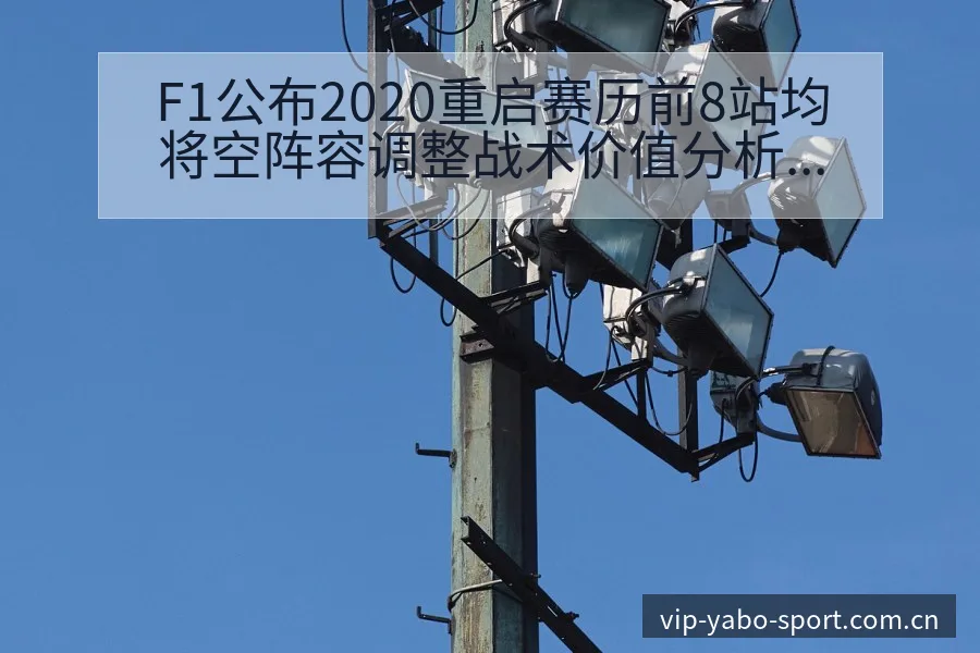 F1公布2020重启赛历前8站均将空阵容调整战术价值分析 - 亚博体育